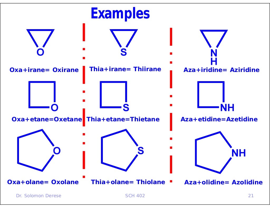 Nomenclature of heterocyclic compounds