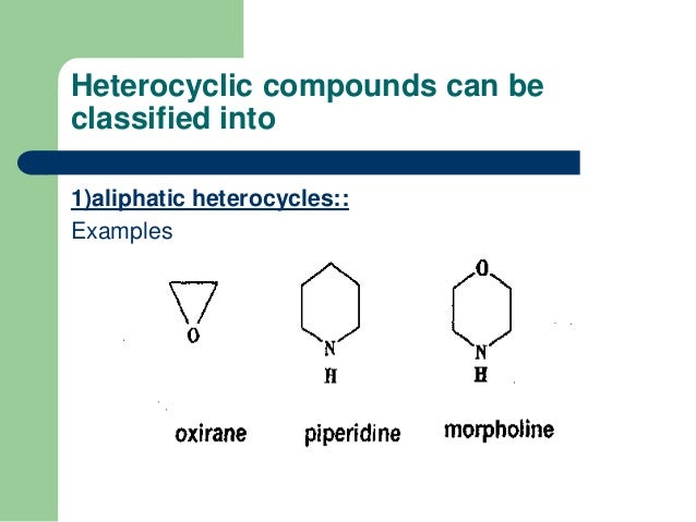 Systematic (chemical) trivial generic and trade names for aspirin