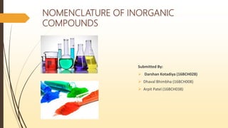NOMENCLATURE OF INORGANIC
COMPOUNDS
Submitted By:
 Darshan Kotadiya (16BCH028)
 Dhaval Bhimbha (16BCH008)
 Arpit Patel (16BCH038)
 