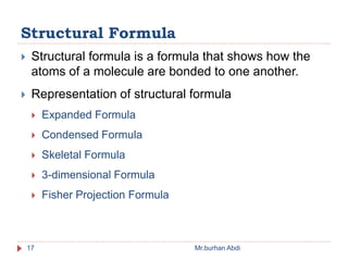 nomenclature of organic phychemistry.pptx