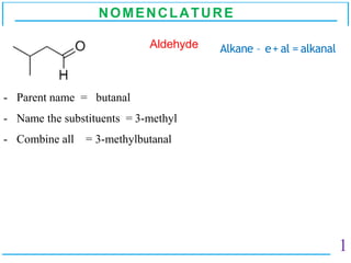 nomenclature of Organic Compounds-Ritesh Vyavahare.pptx