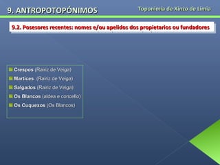 9. ANTROPOTOPÓNIMOS

Toponimia de Xinzo de Limia

9.2. Posesores recentes: nomes e/ou apelidos dos propietarios ou fundadores
9.2. Posesores recentes: nomes e/ou apelidos dos propietarios ou fundadores

Crespos (Rairiz de Veiga)
Martices (Rairiz de Veiga)
Salgados (Rairiz de Veiga)
Os Blancos (aldea e concello)
Os Cuquexos (Os Blancos)

 