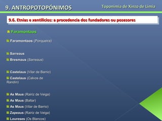 9. ANTROPOTOPÓNIMOS

Toponimia de Xinzo de Limia

9.6. Etnias e xentilicios: aaprocedencia dos fundadores ou posesores
9.6. Etnias e xentilicios: procedencia dos fundadores ou posesores
Faramontaos
Faramontaos (Porqueira)
Sarreaus
Bresmaus (Sarreaus)
Castelaus (Vilar de Barrio)
Castelaus (Calvos de
Randín)
As Maus (Rairiz de Veiga)
As Maus (Baltar)
As Maus (Vilar de Barrio)
Zapeaus (Rairiz de Veiga)
Loureses (Os Blancos)

 