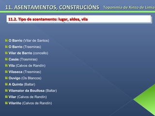 11. ASENTAMENTOS, CONSTRUCIÓNS
11.2. Tipo de asentamento: lugar, aldea, vila
11.2. Tipo de asentamento: lugar, aldea, vila

O Barrio (Vilar de Santos)
O Barrio (Trasmiras)
Vilar de Barrio (concello)
Casás (Trasmiras)
Vila (Calvos de Randín)
Vilaseca (Trasmiras)
Ouvigo (Os Blancos)
A Quinta (Baltar)
Vilamaior da Boullosa (Baltar)
Vilar (Calvos de Randín)
Vilariño (Calvos de Randín)

Toponimia de Xinzo de Limia

 
