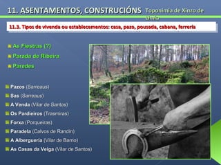 11. ASENTAMENTOS, CONSTRUCIÓNS

Toponimia de Xinzo de
Limia

11.3. Tipos de vivenda ou establecementos: casa, pazo, pousada, cabana, ferrería
11.3. Tipos de vivenda ou establecementos: casa, pazo, pousada, cabana, ferrería
As Fiestras (?)
Parada de Ribeira
Paredes

Pazos (Sarreaus)
Sas (Sarreaus)
A Venda (Vilar de Santos)
Os Pardieiros (Trasmiras)
Forxa (Porqueiras)
Paradela (Calvos de Randín)
A Alberguería (Vilar de Barrio)
As Casas da Veiga (Vilar de Santos)

 