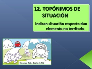 12. TOPÓNIMOS DE
SITUACIÓN
Indican situación respecto dun
elemento no territorio

Coche de Acó e Coche de Aló

 