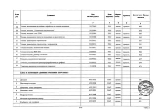 Nric Calculation NRIC | PDF