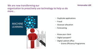 We are now transforming our
organisation to proactively use technology to help us do
more…
Duplicate applications
Fraud
Assessor allocation
Forecasting
Know your client
Digital passport?
Digital cabinet office
Grants Efficiency Programme
 