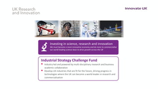 Industrial Strategy Challenge Fund
§ Industry-led and powered by multi-disciplinary research and business
academic collaboration
§ Develop UK industries that are fit for the future, driving progress in
technologies where the UK can become a world-leader in research and
commercialisation
Investing in science, research and innovation
We must become a more innovative economy and do more to commercialise
our world leading science base to drive growth across the UK
 