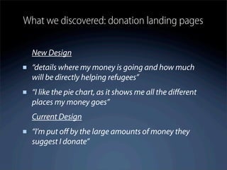 What we discovered: donation landing pages

  New Design
  “details where my money is going and how much
  will be directly helping refugees”
  “I like the pie chart, as it shows me all the diﬀerent
  places my money goes”
  Current Design
  “I’m put oﬀ by the large amounts of money they
  suggest I donate”
 