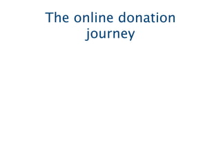 Turning engagement into donations




Wednesday, 11 July 12
 