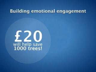 9%
                        UPLIFT




Wednesday, 11 July 12
 