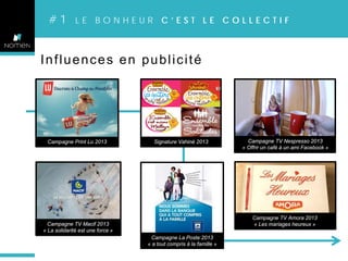 #1

LE BONHEUR C’EST LE COLLECTIF

Influences en publicité

Campagne Print Lu 2013

Signature Vahiné 2013

Campagne TV Nespresso 2013
« Offrir un café à un ami Facebook »

Campagne TV Amora 2013
« Les mariages heureux »

Campagne TV Macif 2013
« La solidarité est une force »
Campagne La Poste 2013
« a tout compris à la famille »

 