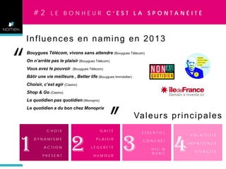 #2

“

LE BONHEUR C’EST LA SPONTANÉITÉ

Influences en naming en 2013
Bouygues Télécom, vivons sans attendre (Bouygues Télécom)
On n’arrête pas le plaisir (Bouygues Télécom)
Vous avez le pouvoir

(Bouygues Télécom)

„

Bâtir une vie meilleure , Better life (Bouygues Immobilier)
Choisir, c’est agir (Casino)
Shop & Go (Casino)
Le quotidien pas quotidien (Monoprix)
Le quotidien a du bon chez Monoprix

1

CHOIX
DYNAMISME
ACTION
PRÉSENT

2

GAITÉ
PLAISIR
LÉGERETÉ
HUMOUR

Va l e u r s p r i n c i p a l e s

3

ESSENTIEL
CONCRET
HIC &
NUNC

4

VOLATILITÉ
IMPATIENCE
VIVACITÉ

 
