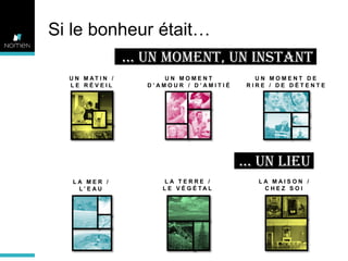 Si le bonheur était…
… Un MOMENT, un instant
U N M AT I N /
LE RÉVEIL

UN MOMENT
D’AMOUR / D’AMITIÉ

UN MOMENT DE
RIRE / DE DÉTENTE

… Un lieu
LA MER /
L’EAU

LA TERRE /
L E V É G É TAL

LA MAISON /
CHEZ SOI

 