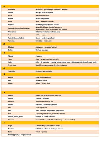 N
    Nazareno                            Nuzrotiy = que brota por si mesmo ( renovo )
    Nazaré                              Nazriy = lugar verdejante
    Naum                                Nahum = consolado
    Naamã                               Naamã = agradável
    Naim                                Naim = agradável, amável
    Neemias                             Naokhemyaohu = Yaohuh consola
                                        Natan’Ul = Ul deu, dom de Yaohuh, ou
    Natanael, Netanel ou Netanias
                                        Natanyaohu = dado ou nomeado por Yaohuh
    Nicodemos                           Nakdimon = vitorioso sobre o povo
    Noé                                 Nokha = repouso
    Noemi, Naomi, Noêmia                Noemi = amável, agradável
    Números                             Bamidbar = no deserto
O
    Obadias                             Avodyaohu = servo de Yaohuh
    Oséias                              Hoshua = salvação
P
    Páscoa                              Posqayao
    Paulo                               Shaul = perguntado, questionado
    Pedro                               Káfos ( do aramaico ) = pedra, rocha – nome dado a Shimon para designar firmeza na fé
    Provérbios                          Maushleym = provérbios, diretrizes, máximas
Q
    Querubim                            Kerubim = aproximados
R
    Raquel                              Rahel = ovelha adulta
    Reis                                Melekhim = reis
    Rúben                               Huben = eis um filho




S
    Samuel                              Shamu'ul = Ul me ouviu ( 1 Sm 1.20)
    Salmos                              Tehillim = louvores
    Salomão                             Shlomo = pacífico, de paz
    Salomé                              Shelemah = completa, perfeita
    Sara                                Sarah = princesa
    Saul                                Shaul = pedido, perguntado, questionado
    Sião                                Tzyon = lugar marcado, escolhido, elevado
    Simeão, Simão, Simei                Shimon, ou Shimei = famoso
    Sofonias                            TsafoniYaohu = Yaohuh é minha direção ( é meu norte )
T
    Tiago                               YAOHUkaf = [ Yaohuh é mão aberta ]
    Timóteo                             YAOHUtam = Yaohuh é íntegro, sincero
    Tomé                                Tomah = gêmeo
    Teófilo ( grego ) = amigo de deus
 