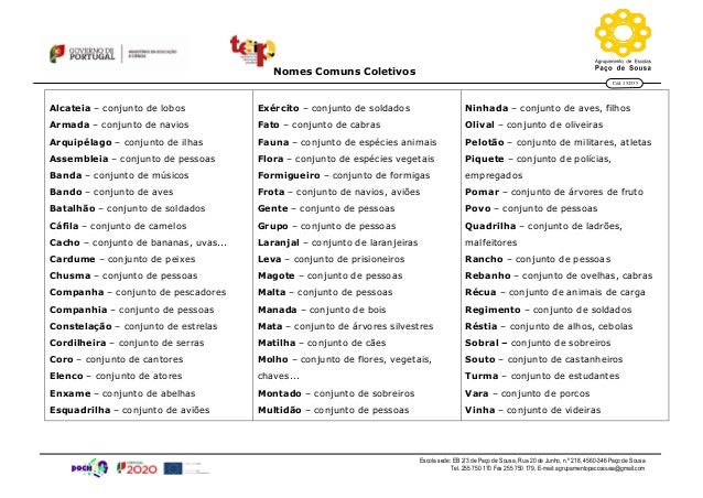 Tabela substantivos coletivos Tabela substantivos coletivos
