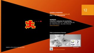 DANIELA BANDERA
Daniela.bandera@nomesis.net
Dell. + 39 3489385936
NOMESIS
ricerche e soluzioni di marketing
via Giovanni XXIII 74 . 25086 Rezzato BS
tel. 0302793124 . fax 030 2793136
www.nomesis.it
https://vimeo.com/68046600
Video presentazione Nomesis
15/01/2017NOMESIS_iNTELLIGENCE FOR SOLUTIONS
12
 