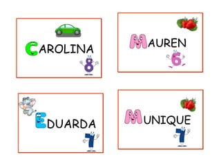 AURENAUREN
UNIQUEUNIQUEDUARDADUARDA
AROLINAAROLINA