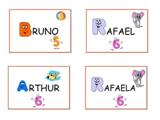 RUNORUNO AFAELAFAEL
RTHURRTHUR AFAELAAFAELA