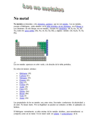No metal
No metales se denomina a los elementos químicos que no son metales. Los no metales,
excepto el hidrógeno, están situados en la tabla periódica de los elementos en el bloque p.
Los elementos de este bloque son no-metales, excepto los metaloides (B, Si, Ge, As, Sb,
Te), todos los gases nobles (He, Ne, Ar, Kr, Xe, Rn), y algunos metales (Al, Ga,In, Tl, Sn,
Pb).
Los no-metales aparecen en color verde, a la derecha de la tabla periódica.
En orden de número atómico:
 Hidrógeno (H)
 Carbono (C)
 Nitrógeno (N)
 Oxígeno (O)
 Flúor (F)
 Fósforo (P)
 Azufre (S)
 Cloro (Cl)
 Selenio (Se)
 Bromo (Br)
 Yodo (I)
 Astato (At)
Las propiedades de los no metales son, entre otras, Son malos conductores de electricidad y
de calor. No tienen lustre. Por su fragilidad no pueden ser estirados en hilos ni aplanados en
laminas.
El hidrógeno normalmente se sitúa encima de los metales alcalinos, pero normalmente se
comporta como un no metal. Un no metal suele ser aislante o semiconductor de la
 