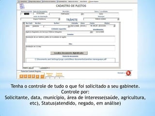 Quem são as principais lideranças ?