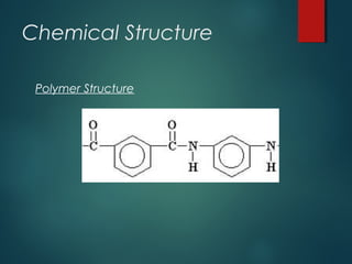 Chemical Structure
Polymer Structure