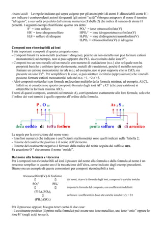 Anioni acidi – Le regole indicate qui sopra valgono per gli anioni privi di atomi H dissociabili come H+;
per indicare i corrispondenti anioni idrogenati (gli anioni “acidi”) bisogna anteporre al nome il termine
“idrogeno”, a sua volta preceduto dal termine numerico (Tabella 2) che indica il numero di atomi H
presenti. I seguenti esempi chiarificano quanto ora detto:
             S2– = ione solfuro                       PO43– = ione tetraossofosfato(V)
                 –
             HS = ione idrogenosolfuro                HPO42– = ione idrogenotetraossofosfato(V)
             H2S = solfuro di idrogeno                H2PO4– = ione diidrogenotetraossofosfato(V)
                                                      H3PO4 = tetraossofosfato(V) di idrogeno

Composti non riconducibili ad ioni
I più importanti composti di questa categoria sono:
- Composti binari tra non-metalli (escluso l’idrogeno), perché un non-metallo non può formare cationi
    monoatomici; ad esempio, non si può supporre che PCl5 sia costituito dallo ione P5+.
- Composti tra un non-metallo ed un metallo con numero di ossidazione (n.o.) alto nel quale non ha
    proprietà basiche o anfotere (prevalentemente, metalli di transizione), perché il metallo non può
    formare un catione monoatomici in tale n.o.; ad esempio, non si può supporre che in CrCl6 sia
    presente un ione Cr6+. Per semplificare le cose, si può adottare il criterio (approssimato) che i metalli
    possono formare cationi monoatomici solo nei n.o. +1, +2 e +3.
- Altri composti molecolari con formula molecolare multiplo della formula minima; ad esempio, Al2Cl6.
    Infatti se si considerasse questo composto formato dagli ioni Al3+ e Cl– (che pure esistono) si
    otterrebbe la formula minima AlCl3.
I nomi di questi composti, costruiti col metodo A), corrispondono esattamente alle loro formule, solo che
l’ordine dei vari termini è quello opposto all’ordine della formula.

                   P 4 O 10                                                           As 2 S 5



   deca ossido di tetra fosforo                                  penta solfuro di di arsenico
Le regole per la costruzione del nome sono:
- I prefissi numerici che indicano i coefficienti stechiometrici sono quelli indicati nella Tabella 2;
- Il nome del costituente positivo è il nome dell’elemento.
- Il nome del costituente negativo è formato dalla radice del nome seguita dal suffisso uro.
Fa eccezione O–II che assume il nome “ossido”.

Dal nome alla formula e viceversa
Per i composti non riconducibili ad ioni il passare dal nome alla formula o dalla formula al nome è un
processo semplice in quanto uno è la trascrizione dell’altra, come indicato dagli esempi precedenti.
Diamo ora un esempio di queste conversioni per composti riconducibili a ioni.

         triossosolfato(IV) di fosfonio
                                          dai nomi, ricavo le formule degli ioni, comprese le cariche ioniche
                    2–
                SO3             PH4+
                                          imposto la formula del composto, con coefficienti indefiniti
                  (PH4)x(SO4)y
                                           definisco i coefficienti in base alle cariche ioniche: x/y = 2/1
                  (PH4)2(SO4)

Per il processo opposto bisogna tener conto di due cose:
- il costituente positivo (il primo nella formula) può essere uno ione metallico, uno ione “onio” oppure lo
ione H+ (negli acidi ternari);
 
