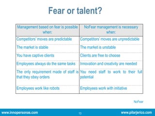 The cost of fear in our livesFear stops us from taking decisions and being creative.It plunges us into a world of insecurity and stops us from developing our potential.“We regret what we haven’t done, not what we did.”	Elisabeth Kubler-Ross, a doctor who worked with terminally ill patients for more than twenty years.