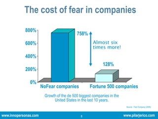 Healthy fear, toxic fearWe have two types of fear: Healthy or tempering fear, which leads to cautiousness, and is the reason why we’ve got to where we are in evolutionary terms.