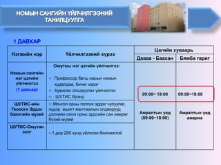 Нэгжийн нэр 
Үйлчилгээний хүрээ 
Цагийн хуваарь 
Даваа -Баасан 
Бямба гариг 
Номын сангийн нэг цэгийн үйлчилгээ 
(1 давхар) 
Оюутны нэг цэгийн үйлчилгээ: 
Профессор багш нарын номын 
худалдаа, бичиг хэрэг 
Хувилан олшруулах үйлчилгээ 
ШУТИС брэнд 
09:00~ 19:00 
Амралтын үед (09:00~18:00) 
09:00~18:00 
Амралтын үед амарна 
ШУТИС-ийн Геологи Эрдэс баялгийн музей 
Монгол орны голлох эрдэс чулуулаг, хүдэр ашигт малтмалын олдворууд дэлхийн олон орны эрдсийн сан хөмрөг бүхий музей 
ШУТИС-Оюутан зоог 
1 дор 250 хүнд үйлчлэх боломжтой 
1 ДАВХАР  
