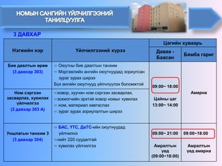 Нэгжийн нэр 
Үйлчилгээний хүрээ 
Цагийн хуваарь 
Даваа - Баасан 
Бямба гариг 
Бие даалтын өрөө 
(3 давхар 303) 
Оюутны бие даалтын танхим 
Мэргэжлийн ангийн оюутнуудадзориулсан 
зураг зурах ширээ 
Бүх ангийн оюутнууд үйлчлүүлэх боломжтой 
09:00~ 18:00 
Цайны цаг 
13:00~ 14:00 
Амарна 
Ном сэргээн засварлах, хувилах үйлчилгээ 
(3 давхар 303 А) 
ховор, хуучинномсэргээн засварлах, 
зохиогчийн эрхтэй ховор номыг хувилах 
ном, материал хавтаслах 
зураг зурах зориулалтын ширээ 
Уншлагын танхим 3 
(3 давхар 304) 
БАС, ҮТС,ДаТС-ийн оюутнуудад 
үйлчилнэ 
нийт 220 суудалтай 
хувилах үйлчилгээ 
09:00~ 21:00 
Амралтын үед (09:00~18:00) 
09:00~18:00 
Амралтын үед амарна 
3ДАВХАР  