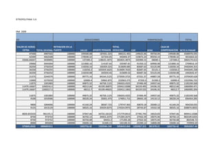 LAVANDERIA METROPOLITANA S.A



        NOMINA 2009


    DEVENGADO                                                    DEDUCCIONES                                            PARAFISCALES                 TOTAL

            VALOR DE HORAS                RETENCION EN LA                                TOTAL                                     CAJA DE
                EXTRA                     FUENTE
                            TOTAL DEVENGADO                   SALUD      APORTE PENSION DEDUCIDO         ICBF          SENA        COMPENSACION NETO A PAGAR
                      47500       4987502            100000    199500.08      187031.325     486531.405      149625.06    99750.04       199500.08  4500970.595
                      42500       4462508            100000    178500.32       167344.05       445844.37     133875.24    89250.16       178500.32   4016663.63
                32666.66667       3430005            100000     137200.2     128625.1875    365825.3875      102900.15     68600.1         137200.2 3064179.613
                      29000      3045004            100000     121800.16       114187.65      335987.81      91350.12     60900.08      121800.16    2709016.19
                      26250      2756254            100000     110250.16      103359.525     313609.685      82687.62     55125.08      110250.16   2442644.315
                      26250      2756255            100000      110250.2     103359.5625    313609.7625      82687.65      55125.1       110250.2   2442645.238
                      26250      2756252            100000     110250.08       103359.45      313609.53      82687.56     55125.04      110250.08    2442642.47
                      21375      2244379            100000      89775.16       84164.2125   273939.3725      67331.37     44887.58       89775.16   1970439.628
                      15000       1575010           100000       63000.4       59062.875     222063.275       47250.3      31500.2        63000.4   1352946.725
                      11875       1301883           100000      49875.32      46758.1125    196633.4325      37406.49     24937.66       49875.32   1105249.568
                11479.16667     1260316.5           100000      48212.66     45199.36875    193412.0288     36159.495     24106.33       48212.66   1066904.471
                11479.16667     1260317.5           100000       48212.7     45199.40625    193412.1063     36159.525     24106.35        48212.7   1066905.394

                      11875      1301883            100000      49875.32       46758.1125   196633.4325      37406.49     24937.66       49875.32   1105249.568
                       9100      1010506            100000      38220.24        35831.475    174051.715      28665.18     19110.12       38220.24    836454.285

                       9800      1084006            100000      41160.24        38587.725    179747.965      30870.18     20580.12       41160.24    904258.035
                       9125      1013129            100000      38325.16       35929.8375   174254.9975      28743.87     19162.58       38325.16   838874.0025

                8820.833333      981191.5           100000      37047.66     34732.18125    171779.8413     27785.745     18523.83       37047.66   809411.6588
                       8750        973753           100000      36750.12      34453.2375    171203.3575      27562.59     18375.06       36750.12   802549.6425
                       8750        973752           100000      36750.08         34453.2      171203.28      27562.56     18375.04       36750.08     802548.72
                       8000        895004           100000      33600.16        31500.15      165100.31      25200.12     16800.08       33600.16     729903.69
                375845.8333    40068910.5                     1602756.42     1502584.144    5058453.064   1202067.315    801378.21     1602756.42   35010457.44
 
