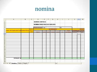 nomina