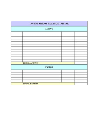 INVENTARIO O BALANCE INICIAL

                ACTIVO




TOTAL ACTIVO
                PASIVO




TOTAL PASIVO
 