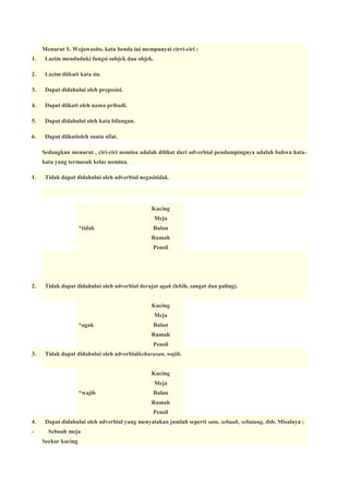 Menurut S. Wojowasito, kata benda ini mempunyai cirri-ciri :
1.

Lazim menduduki fungsi subjek dan objek.

2.

Lazim diikuti kata itu.

3.

Dapat didahului oleh preposisi.

4.

Dapat diikuti oleh nama pribadi.

5.

Dapat didahului oleh kata bilangan.

6.

Dapat diikutioleh suatu sifat.
Sedangkan menurut , ciri-ciri nomina adalah dilihat dari adverbial pendampingnya adalah bahwa katakata yang termasuk kelas nomina.

1.

Tidak dapat didahului oleh adverbial negasitidak.

Kucing
Meja
*tidak

Bulan
Rumah
Pensil

2.

Tidak dapat didahului oleh adverbial derajat agak (lebih, sangat dan paling).
Kucing
Meja
*agak

Bulan
Rumah
Pensil

3.

Tidak dapat didahului oleh adverbialkeharusan, wajib.
Kucing
Meja
*wajib

Bulan
Rumah
Pensil

4.
-

Dapat didahului oleh adverbial yang menyatakan jumlah seperti satu, sebuah, sebatang, dsb. Misalnya :
Sebuah meja
Seekor kucing

 