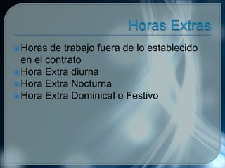 Horas de trabajo fuera de lo establecido
en el contrato
Hora Extra diurna
Hora Extra Nocturna
Hora Extra Dominical o Festivo
 