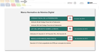 Artículo 29 del Código Fiscal de la Federación
Artículo 29-A del Código Fiscal de la Federación
CÓDIGO FISCAL DE LA FEDERACIÓN de enero de 2016
Artículos 27, fracción V, 147 fracción VII y 99, fracción III.
LEY DEL IMPUESTO SOBRE LA RENTA de noviembre de 2015
Sección 2.7.5. De la expedición de CFDI por concepto de nómina
RESOLUCIÓN MISCELÁNEA FISCAL de diciembre de 2015
Marco Normativo de Nómina Digital
 