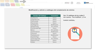 Modificación y adición a catálogos del complemento de nómina
Son 15 catálogos de los cuales 9
son nuevos, 3 se modifican y 3 no
tuvieron cambios.
Nombre del Catálogo Comentario
TipoNomina Nuevo
OrigenRecurso Nuevo
TipoContrato Nuevo
TipoJornada Nuevo
TipoRegimen Modificación
RiesgoPuesto Sin cambios
PeriodicidadPago Nuevo
Banco Sin cambios
TipoPercepcion Modificación
TipoHoras Nuevo
TipoDeducción Modificación
TipoOtroPago Nuevo
TipoIncapacidad Sin cambios
RegimenFiscal Nuevo
Estado Nuevo
 