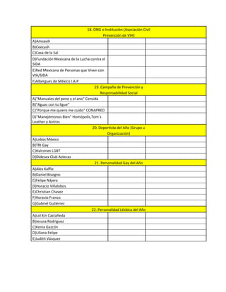 18. ONG o Institución (Asociación Civil
                                       Prevención de VIH)
A)Amsavih
B)Ceecash
C)Casa de la Sal
D)Fundación Mexicana de la Lucha contra el
SIDA
E)Red Mexicana de Personas que Viven con
VIH/SIDA
F)Albergues de México I.A.P
                                    19. Campaña de Prevención y
                                        Responsabilidad Social
A)"Manuales del pene y el ano" Censida
B)"Aguas con tu ligue"
C)"Porque me quiero me cuido" CONAPRED
D)"Manejémonos Bien" Homópolis,Tom´s
Leather y Antros
                                20. Deportista del Año (Grupo u
                                        Organización)
A)Lobos México
B)TRI Gay
C)Halcones LGBT
D)Didesex Club Aztecas
                                   21. Personalidad Gay del Año
A)Alex Kaffie
B)Daniel Bisogno
C)Felipe Nájera
D)Horacio Villalobos
E)Christian Chavez
F)Horacio Franco
G)Gabriel Gutiérrez
                                  22. Personalidad Lésbica del Año
A)Lol Kin Castañeda
B)Jesusa Rodriguez
C)Kenia Gazcón
D)Liliana Felipe
E)Judith Vásquez
 