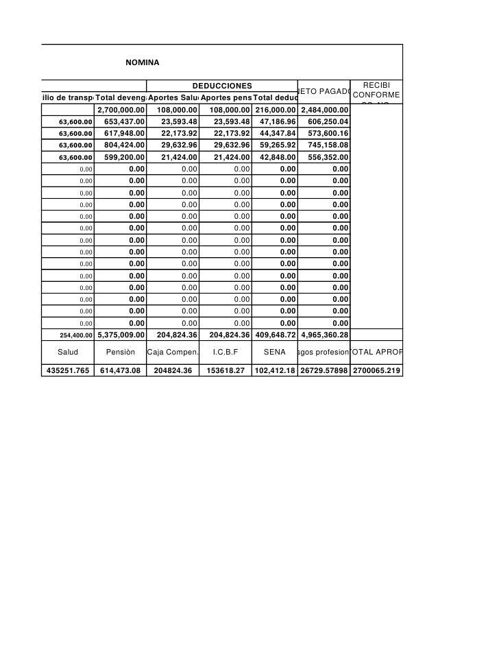 nomina excel