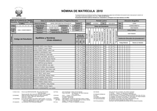 NÓMINA DE MATRÍCULA 2010
                                                                                                                                                                 El presente formulario es de distribución gratuita. Puede ser descargado de la página web del Ministerio de Educación (www.minedu.gob.pe) o solicitar una
                                                                                                                                                                 copia digital al especialista pedagógico de su UGEL. TIENE VALOR OFICIAL

     MINISTERIO DE EDUCACIÓN                                                                                                                                     El presente formulario podrá ser llenado por computadora y entregarse una copia impresa a la UGEL

Datos de la Instancia de Gestión                                                   Datos de la Institución Educativa o Programa Educativo                                                                                                                         Período Lectivo                                                                                                                                                                                                               Ubicación Geográfica
Educativa Descentralizada (DRE
             ó UGEL)                                                Número y/o Nombre                     30765 JUAN SANTOS ATAHUALPA                              Gestión(7)      P      Inicio                                            3/1/2010                                                                       Fin                                                                12/21/2010                                                                               Dpto.                 JUNIN
  Código             1         2       0      0      0      4         Código Modular              0 3 7 8 2 2 4                Característica(4)     PC        Programa(8)         -                                                                                                                                                                                                                                                                                                   Prov.             CHANCHAMAYO
                                                                                                                                                                                                                                                       Datos del Estudiante
                                                                      Resolución de
                                                                        creación N°
                                                                                                        R.M.Nº 3126-18              Forma(5)       Esc         Variante(10)        -                                                                                                                                                                                                                                                                                                   Dist.              SAN RAMON
 Nombre




                                                                                                                                                                                                                                                                                                                                                                                                                              Nacimiento Registrado SI/NO
                                                                                                                                                                                                                                                                                                                                 Trabaja el Estudiante SI / NO

                                                                                                                                                                                                                                                                                                                                                                 Horas semanales que labora

                                                                                                                                                                                                                                                                                                                                                                                                Escolaridad de la Madre(14)
de DRE ó                 UGEL CHANCHAMAYO                              Nivel/Ciclo(1)             PRI      Grado/Edad(3)       6     Sección(6)       A          Turno(9)          T                                                                                                                                                                                                                                                                                                                 Centro Poblado




                                                                                                                                                                                                    Situación de Matrícula(11)




                                                                                                                                                                                                                                                                                                                                                                                                                                                            Tipo de Discapacidad(15)
  UGEL




                                                                                                                                                                                                                                                                                                            Segunda Lengua(13)
                                                                                                                                                                                                                                                                                       Lengua Materna(13)
                                                                                                                                                                                                                                                                  Madre vive SI / NO
                                                                                                                                                                                                                                             Padre vive SI / NO
                                                                         Modalidad(2)             EBR        Nombre Sección (Solo Inicial)
                                                                                                                                                                                                                                                                                                                                                                                                                                                                                                     SAN RAMON




                                                                                                                                                                                         Sexo H/M
                                                                                                                                                                     Fecha de




                                                                                                                                                                                                                                 País(12)
                                                                                                                                                                    Nacimiento
Nº Orden




                                                                      Apellidos y Nombres                                                                                                                                                                                                                                                                                                                                                                                              Institución Educativa de procedencia(16)
              Código del Estudiante
                                                                                                  (Orden Alfabético)




                                                                                                                                                                                  Año
                                                                                                                                                                            Mes
                                                                                                                                                                   Día
                                                                                                                                                                                                                                                                                                                                                                                                                                                                                        Código Modular       Número y/o Nombre


 1 0 5 0 9 3 9 4 1 9 0 0 0 1 0 AGUIRRE CAICO, Jhon Clissmar                                                                                                        03       01    1999 H                P                         P          SI                   SI                     C                                       NO                                                                 P                         SI
 2         0 4 0 3 7 8 2 2 4 1 3 4 7 0 AYALA VIVANCO, Jordyn Stifen                                                                                                07       12    1997 H                P                         P          SI                   SI                     C                                       NO                                                                 S                         SI
 3         0 3 0 5 3 8 6 7 8 0 0 2 2 0 BUENO PEREZ PEREZ, Ceibor Luis                                                                                              19       05    1999 H                P                         P          SI                   SI                     C                                       NO                                                                 S                         SI
 4         0 5 0 3 7 8 2 2 4 4 0 0 1 0 CACERES CONTRERAS, Kerly                                                                                                    21       10    1998 M                P                         P          SI                   SI                     C                                       NO                                                                 S                         SI
 5         0 4 0 5 3 8 6 7 8 0 0 0 4 0 CAMPOS ESPINOZA, Ediht Ketty                                                                                                08       12    1998 M                P                         P          SI                   SI                     C                                       NO                                                                 P                         SI
 6         0 5 0 3 7 8 2 2 4 0 0 0 2 0 CANCHARI CANTURIN, Jack Bruno                                                                                               23       12    1998 H                P                         P          SI                   SI                     C                                       NO                                                                 S                         SI
 7         0 5 0 3 7 8 2 2 4 0 0 0 8 0 CARRION VILLEGAS, Moises Filemón                                                                                            20       04    1997 H                P                         P          SI                   SI                     C                                       NO                                                                 P                         SI
 8         0 3 0 3 7 6 3 4 3 0 0 3 4 0 CASTRO REQUENA, Katherin Laura                                                                                              30       10    1997 M                P                         P          SI                   SI                     C                                       NO                                                                 P                         SI
 9         0 4 0 9 3 6 0 5 4 0 0 0 6 0 CAYO CAMPOS,Carmen Marisol                                                                                                  26       08    1999 M                P                         P          SI                   SI                     C                                       NO                                                                 P                         SI
10         0 3 0 3 7 6 3 4 3 0 1 0 4 0 CONCHUCOS GARCES, Jair Jairo                                                                                                23       10    1998 H                P                         P          SI                   SI                     C                                       NO                                                                 S                         SI
11         0 5 0 5 5 8 2 3 9 0 0 0 2 0 CORNEJO FLORES, Rocío Estefany                                                                                              08       11    1999 M                P                         P          SI                   SI                     C                                       NO                                                            SP                             SI
12         0 4 1 2 1 4 9 2 3 0 0 5 5 0 GONZALES MADUJANO, Noemi Julia                                                                                              02       07    1999 M                P                         P          SI                   SI                     C                                       NO                                                                 S                         SI
13         0 4 2 0 0 7 0 0 4 0 0 0 3 0 GONZALES ROJAS, Fabiola Lizbeth                                                                                             06       09    1998 M                P                         P          SI                   SI                     C                                       NO                                                                 S                         SI
14         0 4 2 0 0 7 0 1 0 0 0 0 7 0 HOYOS OSCO, David Jerson                                                                                                    22       11    1998 H                P                         P          SI                   SI                     C                                       NO                                                                 P                         SI
15         0 4 0 3 7 6 3 4 3 0 1 4 9 0 MIGUEL ANTEZANA, Medaly Liliana                                                                                             08       02    1999 M                P                         P          SI                   SI                     C                                       NO                                                                 P                         SI
16         0 3 0 3 7 6 3 4 3 0 0 5 6 0 MORGAN BARRIO, Merilin Narvit                                                                                               09       03    1998 M                P                         P          SI                   SI                     C                                       NO                                                                 P                         SI
17         0 4 0 6 5 9 1 8 5 0 0 1 6 0 MUÑICO YAURIVILACA, Anthony                                                                                                 09       05    1999 H                P                         P          SI                   SI                     C                                       NO                                                                 P                         SI
18         0 4 0 3 7 6 3 4 3 0 2 0 1 0 MUÑOZ PRADO, Edsson Henry                                                                                                   03       05    1999 H                P                         P          SI                   SI                     C                                       NO                                                            SP                             SI
19         0 4 2 0 0 7 0 0 4 0 0 1 0 0 PAREDES CARRION, Treisy Andrea                                                                                              06       12    1998 M                P                         P          SI                   SI                     C                                       NO                                                                 P                         SI
20         0 5 0 3 7 8 2 2 4 0 0 0 4 0 PISFIL CORREA, Arumhy Yajaira                                                                                               04       12    1998 M                P                         P          SI                   SI                     C                                       NO                                                                 S                         SI
21         0 3 2 0 0 7 0 0 4 0 0 2 0 0 QUIQUIA HUANUQUEÑO, Luz Lorena                                                                                              28       08    1998 M PP                                       P          SI                   SI                     C                                       NO                                                                 S                         SI


           (1) Nivel / Ciclo       : Para el caso EBR/EDA/EAD/EBE: (INI) Inicial (PRI) Primaria                  (5) Forma         : (Esc) Escolarizado, (NoEsc) No Escolarizado                                                            (10) Variante                                                                                                                 :                    Sólo para Educ.Sec. de Adultos: (CH) Científ. Humanista,
                                                                            (SEC) Secundaria                                         Para el caso EBA:       (P) Presencial, (SP) Semi Presencial,                                                                                                                                                                                             (T) Técnica.       Colocar "-" en caso de no corresponder
                                     Para el caso EBA: (INI) Inicial, (INT) Intermedio, (AVZ) Avanzado                                                       (AD) A distancia                                                               (11) Situación de Matricula                                                                                                   :                    (I) Ingresante, (P) Promovido, (R) Repitente, (RE) Reentrante
           (2) Modalidad           : (EBR) Educ.Básica Regular, (EBA) Educ.Básica Alternativa,                   (6) Sección       : A,B,C,… Colocar "-" si es sección única o                                                              (12) País                                                                                                                     :                    (P) Perú, (E) Ecuador, (C) Colombia, (B) Brasil, (Bo) Bolivia, (Ch) Chile, (OT) Otro
                                     (EDA) Educ. Adultos, (EBE) Educ. Básica Especial,                                               si se trata de Nivel Inicial                                                                           (13) Lengua                                                                                                                   :                    (C) Castellano, (Q) Quechua, (AI) Aimara, (OT) Otra lengua, (E) Lengua extranjera
                                     (EAD) Educ. a Distancia                                                     (7) Gestión       : (P) Púbico (PR) Privado                                                                                (14) Escolarid.de la Madre                                                                                                    :                    (A) Analfabeta, (P) Primaria, (S) Secundaria, y (SP) Superior
           (3) Grado/Edad          : En el caso de Primaria o Secundaria: registrar grados: 1,2,3,4,5 ó 6.       (8) Programa      : (PBN) PEBANA: Prog.de Educ.Bás.Alter.de Niños y Adolesc.                                               (15) Tipo de discapacidad                                                                                                     :                    (DI) Intelectual, (DA) Auditiva, (DV) Visual, (DM) Motora, (OT) Otra.
                                     En caso Inicial: registrar Edad (0,1,2,3,4,5). Colocar "-" si la presente       (sólo EBA)      (PBJ) PEBAJA: Prog. de Educ.Bás. Alter.de Jóvenes y Adultos                                                                                                                                                                                               En caso de no adolecer discapacidad, dejar en blanco
                                         Nómina contiene alumnos de varias edades                                                    Colocar "-" en caso de no corresponder                                                                 (16) IE de procedencia                                                                                                        :                    Sólo para el caso de estudiantes que proceden de otra Institución Educativa.
           (4) Característ.        : (U) Unidocente, (PM) Polidocente Multigrado,                                (9) Turno         : (M) Mañana, (T) Tarde, (V) Vespertino, (N) Noche
 