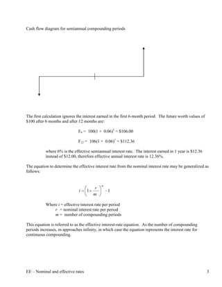 Cash flow diagram for semiannual compounding periods




The first calculation ignores the interest earned in the first 6-month period. The future worth values of
$100 after 6 months and after 12 months are:

                              F6 = 100(1 + 0.06)1 = $106.00

                              F12 = 106(1 + 0.06)1 = $112.36

           where 6% is the effective semiannual interest rate. The interest earned in 1 year is $12.36
           instead of $12.00, therefore effective annual interest rate is 12.36%.

The equation to determine the effective interest rate from the nominal interest rate may be generalized as
follows:


                                            m
                                     r
                               i   1            1
                                     m

           Where i = effective interest rate per period
               r = nominal interest rate per period
               m = number of compounding periods

This equation is referred to as the effective interest-rate equation. As the number of compounding
periods increases, m approaches infinity, in which case the equation represents the interest rate for
continuous compounding.




EE – Nominal and effective rates                                                                            3
 