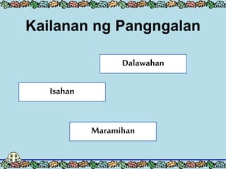 Kailanan ng Pangngalan
Isahan
Maramihan
Dalawahan
 