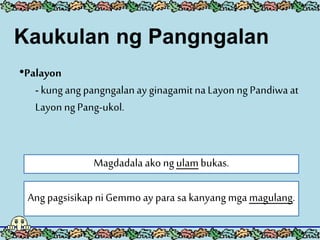 •Palayon
- kungang pangngalanay ginagamitnaLayon ngPandiwaat
Layon ngPang-ukol.
Magdadala ako ngulambukas.
Ang pagsisikap niGemmo ay para sa kanyangmga magulang.
Kaukulan ng Pangngalan
 