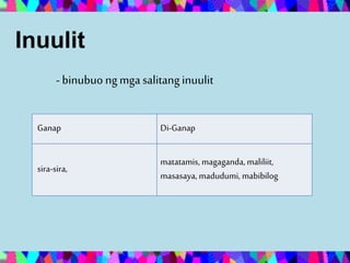 Inuulit
- binubuo ngmgasalitanginuulit
Ganap Di-Ganap
sira-sira,
matatamis, magaganda,maliliit,
masasaya, madudumi, mabibilog
 