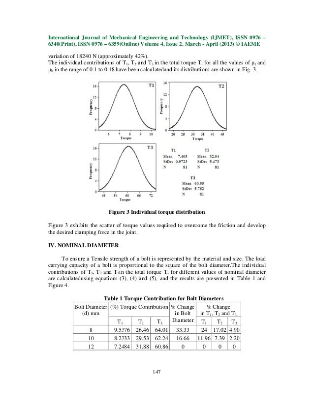 Nominal Diameter Clamp Length And Thread Pitch Analysis For Bolt Pre 