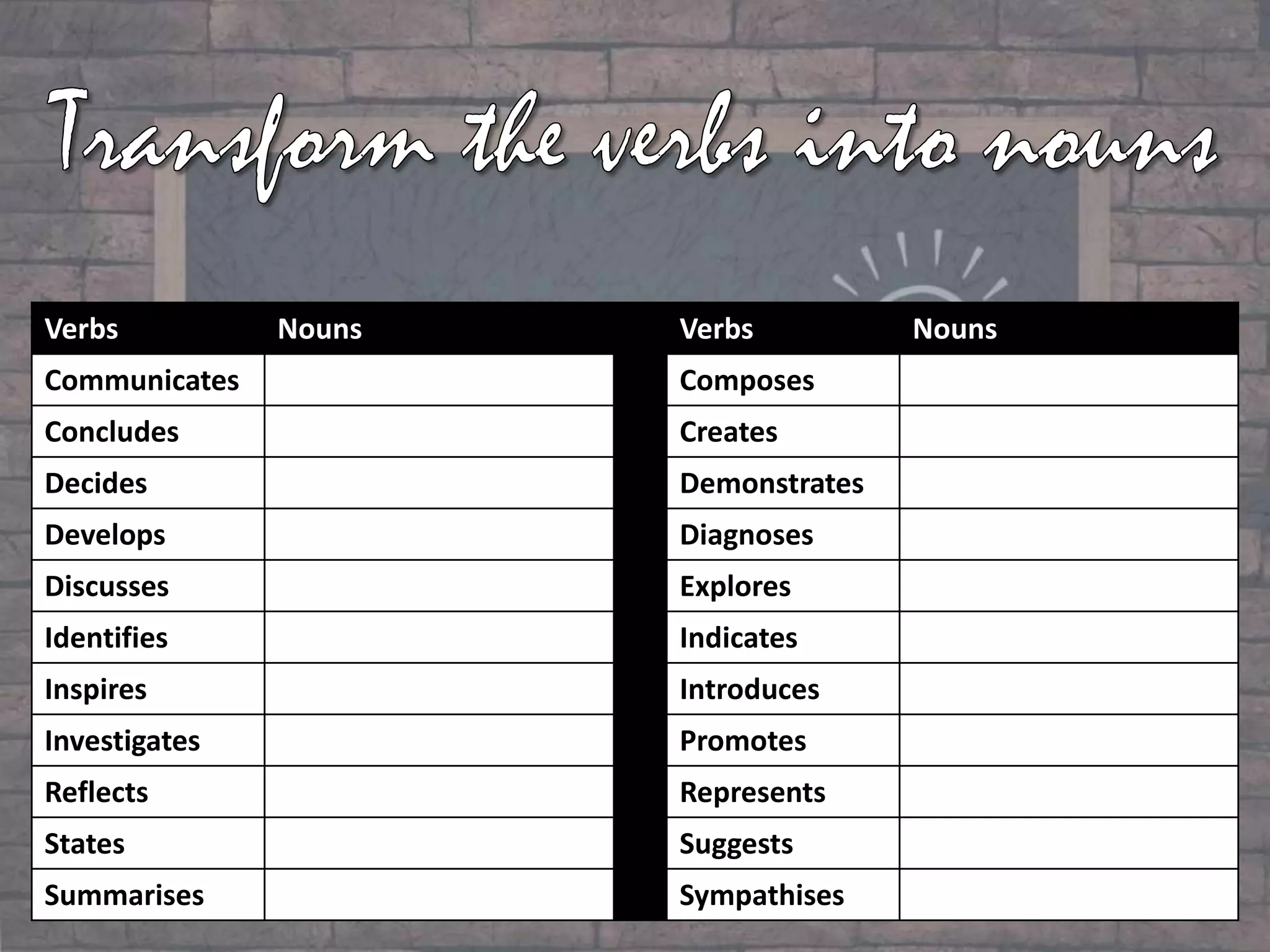 Verbs Nouns Verbs Nouns
Communicates Composes
Concludes Creates
Decides Demonstrates
Develops Diagnoses
Discusses Explores
Identifies Indicates
Inspires Introduces
Investigates Promotes
Reflects Represents
States Suggests
Summarises Sympathises
 