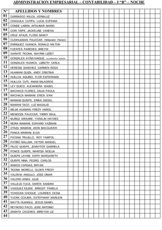 ADMINISTRACION EMPRESARIAL – CONTABILIDAD – I “B” – NOCHE
Nº APELLIDOS Y NOMBRES
01 CARRASCO WILCA, VERIALUZ
02 COAGUILA CUTIPA, LUCIA EUFEMIA
03 CONDE LABRA, APOLINAR MARIO
04 CORI TAIPE, JACKELINE VANESA
05 CRUZ APAZA, FLORA NANCY
06 CUSIHUAMAN PAUCCAR, FERNANDO FRANCO
07 ENRIQUEZ HUANCA, RONALD MILTON
08 FUENTES PAREDES, BREYDI
09 GARATE TICONA, MAYRIN LIZZET
10 GONZALES AYÑAYANQUE, ALEXANDRA SENEN
11 GONZALES HUARCA, LIZBETH CARLA
12 HEREDIA SANCHEZ, CARMEN ROSA
13 HUAMANI QUIZA, ANDY CRISTIAN
14 HUILLCA AQUINO, FLOR ESPERANZA
15 HUILLCA CUTI, ANAIS MILAGROS
16 LEY QUICO, ALEXANDRA ISABEL
17 MACHACA FLORES, DALIA PAOLA
18 MACHACA MAMANI, ERICK IVAN
19 MAMANI QUISPE, ERIKA GISSEL
20 MAMANI TACO, LUZ MAGALID
21 MEJIA HUAMAN, FREDY HAROL
22 MENDOZA PAUCCAR, YIMMY RAUL
23 MUÑOZ ARHUIRE, YOSELIN HAYDEE
24 NEIRA MAMANI, EDWARD YAZMANI
25 OTAZU MAMANI, JHON MACGUIVER
26 PANCA MAMANI, ELSA
27 PATANA TRUJILLO, ROY YAMPOL
28 PATIÑO MALLMA, VICTOR MANUEL
29 PILCO QUISPE, JENNYFER GABRIELA
30 PONCE QUISPE, MARITZA NOELIA
31 QUISPE LAYME, EDITH MARGARETH
32 QUISPE NINA, PEDRO CARLOS
33 RAMOS VARGAS, BRYAN
34 TICONA MORELLI, OLGER FREDY
35 VALDIVIA ANGULO, JOSE OMAR
36 VALERO ARIAS, JULIE
37 VALLEJO YUCA, SARITA SANDRA
38 VASQUEZ IQUISE, BRIGGIT PAMELA
39 YCHOCAN CHOQUE, LOURDES CESIA
40 YUCRA CCAJMA, ESTEPHANY MARLENI
41 MAYTA HUANQUI, JESUS DANIEL
42 REYNOSO PACO, JOSE ANTONIO
43 ZAMATA CACERES, MIREYDA LIZ
44
 