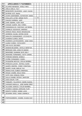 Nº APELLIDOS Y NOMBRES
01 ALVAREZ MENDOZA, KARLA YNES
02 ARELA ARELA, YULY
03 BENAVENTE OLLACHICA, LIZBETH RICARDI
04 BUTRON CUTI, Natalia
05 CCOPA SANTANDER, ESTHEFANY DIANA
06 CHALLAPA LAYME, MIRIAM RUTH L M
07 CHAVEZ CARRION, JUDIT
08 CHITE IBARRA, YUDIT ROXI
09 CHOQUE QUISPE, NELY ERIKA
10 CHUQUIHUILLCA HUAYHUA, LUZ MARIA
11 CORNEJO SUCASACA, AMERICA
12 HANCCO ROCA, ROCIO MAGDALENA
13 HERRERA CALSIN, ANTONI DAVID
14 HUALLPA CHOQUEANCO, LYZ EVELYN
15 HUAMANI FLORES, ROCÍO
16 HUAMANI LLACTAHUAMANI, DENNIS BERNA
17 LAURA FLORES, YOYSI EDITH
18 LIPA SUYO, DOLORES
19 MAMANI BELIZARIO, ANYELA NEREYDA
20 MERCADO SISA, JOSELYN AMADA
21 MONTAÑEZ HUAMANI, RUTH NELY
22 MONTAÑO FERNANDEZ, KATTY DANAE
23 PAREDES MAMANI, DANIELA
24 PATIÑO FERNANDEZ, ISABEL
25 PEQQUEÑA MESTAS, OFELIA MARIBEL
26 PERALES LLACHO , NATHALI ALICIA
27 QUISPE ONOFRE, YONNY YONATHAN
28 QUISPE YAURI, AMELIA YULI
29 RAMOS PAXI, EGIBER ENMANUEL
30 ROQUE CHAIÑA, DELIA ROSA
31 SOTO SISA, SONILDA ROSA
32 SULLA CHAMBI, ROTHSY MARYORI
33 SUNI CHAUPI, YURI
34 TUNQUIPA YALLERCCO, MARÍA GUADAL
35 VASQUEZ ANCALLA, JOSE MARIA CRIST
36 VILLAGRA SONCCO, EVELIN MARIBEL
37 VIVANCO CABANA, KAROLINA FLOR
38 ZARATE FLORES, HANNA LUCIA
39 ZEGARRA ORTIZ, ANGIE GABRIELA
40 PORTOCARRERO CHAMBI, RICARDO ANT
41
42
 
